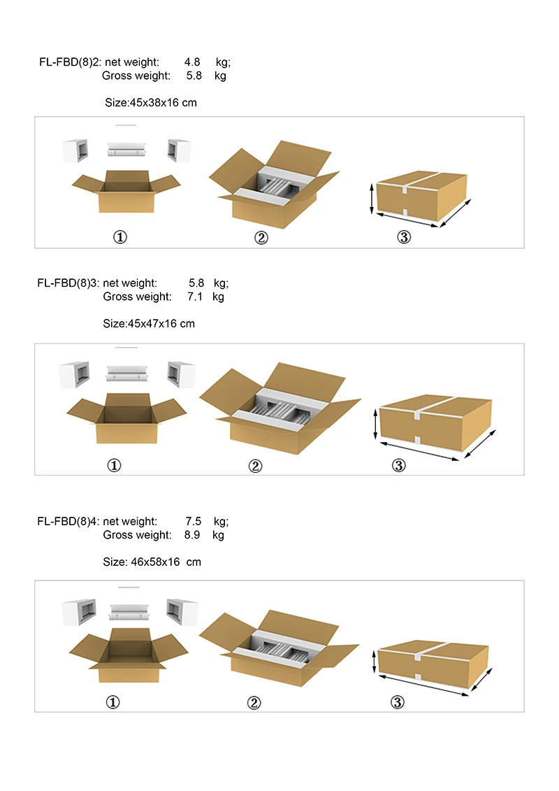 packing