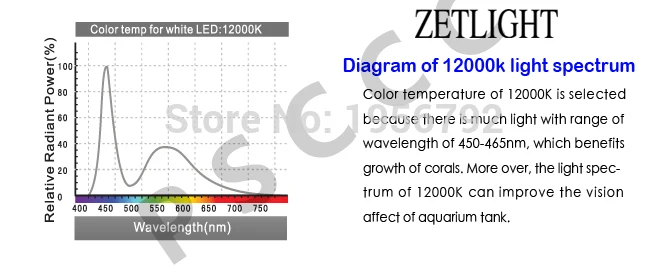 ZETLIGHT серии ZT ZT-6600 Высококачественная аквариумная лампа, благородство в лампе, тонкий корпус, профессиональная Коралловая лампа. С дистанционным управлением