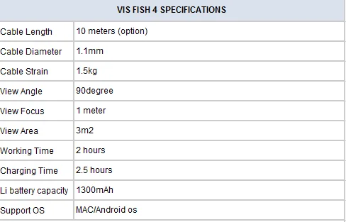 Беспроводная IOS и Android APP управление визуальная IP камера для поиска рыбы VISFISH 4