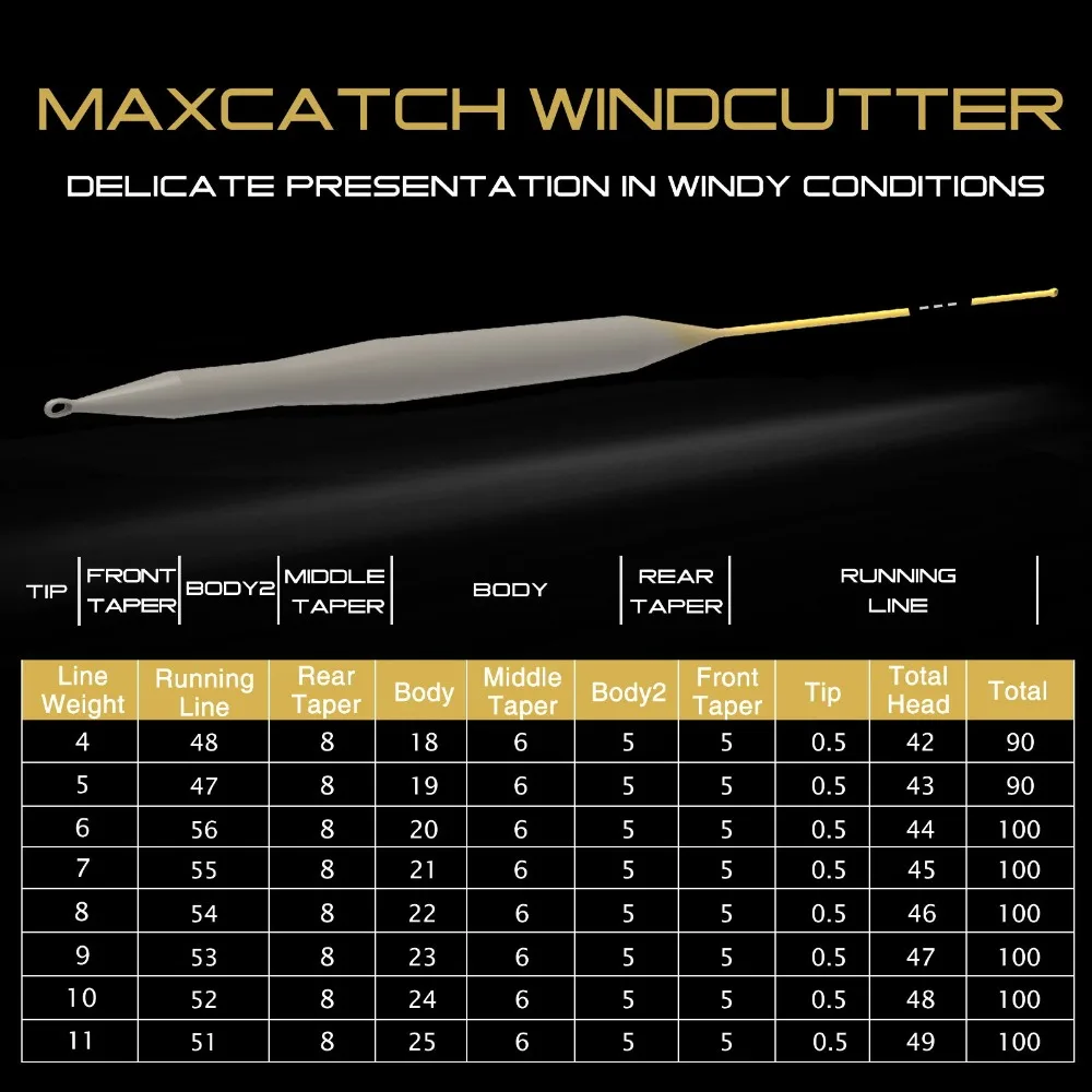 Maximumcatch ветряная Летающая линия WF плавающая со сварными петлями деликатная при ветре 100FT 4-8WT Вес вперед Летающая линия