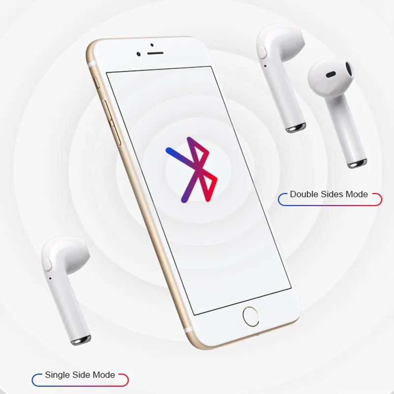 Universal i7s TWS Wireless Bluetooth 5.0 Earphonse Earbuds Headset With Mic For iPhone Xiaomi Redmi Samsung Huawei andriod ios Universal i7s TWS Wireless Bluetooth 5.0 Earphonse Earbuds Headset With Mic For iPhone Xiaomi Redmi Samsung Huawei andriod ios