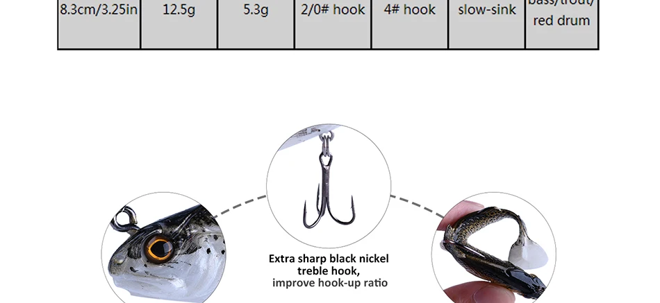 Swimbait (5)