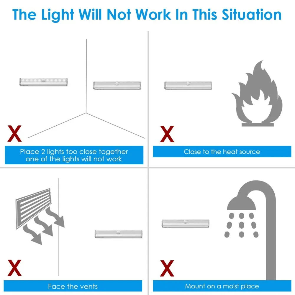 Датчик движения шкаф светильник s, Stick-on Anywhere Портативный 10-светодиодный беспроводной шкаф Ночной/лестницы/шаг светильник бар(6 пакетов