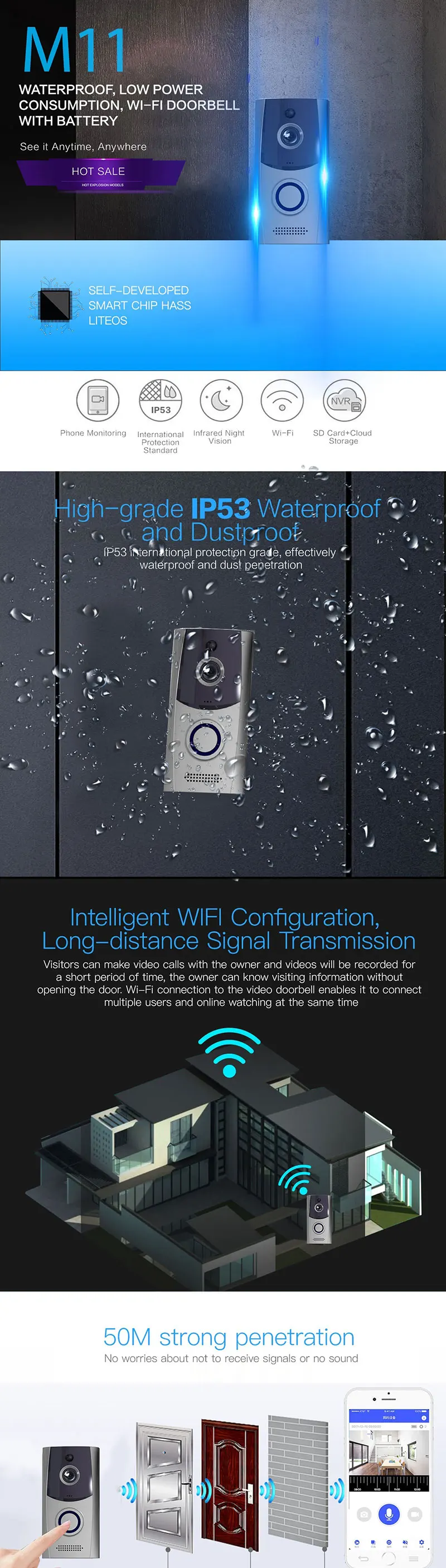 M11 Smart беспроводная камера Wi-Fi для дверного звонка видео Беспроводной дистанционный дверной звонок CCTV перезвон телефон приложение
