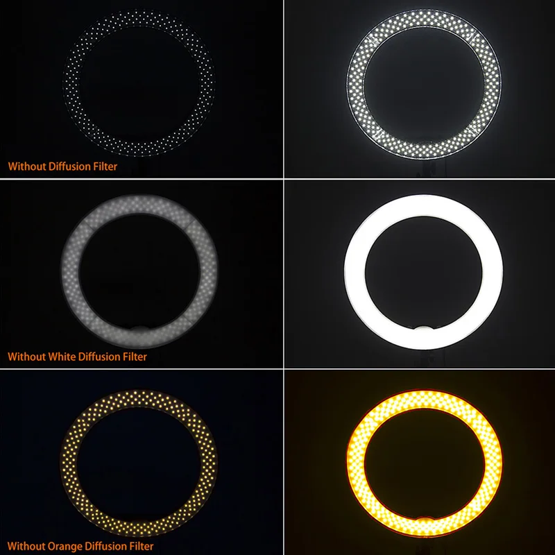 LED ring light