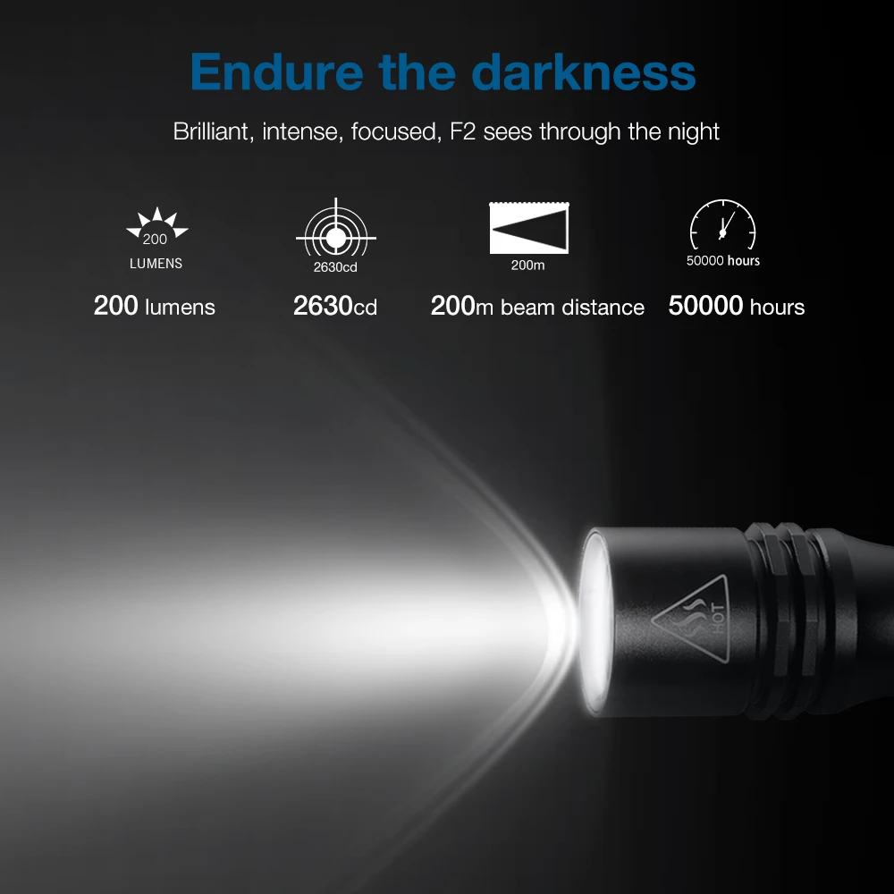 Светодиодный вспышка светильник Zanflare F2 Cree XP G2 светодиодный фонарь IP68 водостойкий