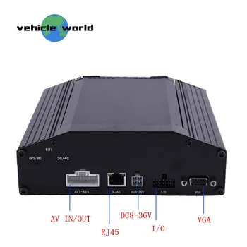 

4Channels 720P AHD HDD SD Card Vehicle Trailer Truck Taxi Car School Bus Mobile dvr