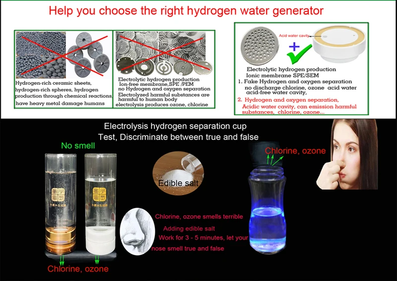 Генератор водорода Стекло имплантированных quantum H2 ионизатор воды Кубок Anti-Aging водорода повышает циркуляцию крови USB Перезаряжаемые