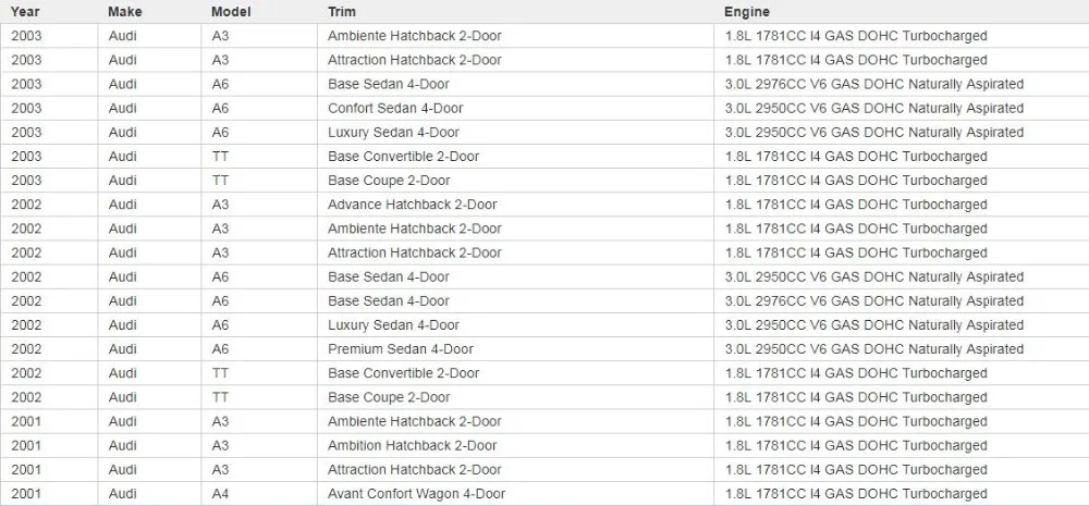 Высокое качество 4B0907503A датчик уровня фар для Audi VW 4B0907503 A3 A4 A6 TT RS4 RS6 A8 1994-2005 Quattro