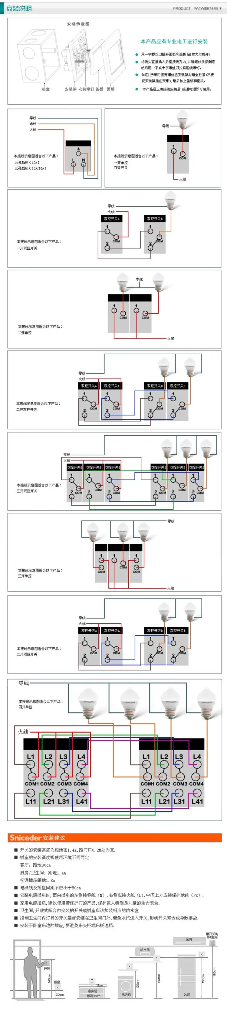 aeProduct.getSubject()