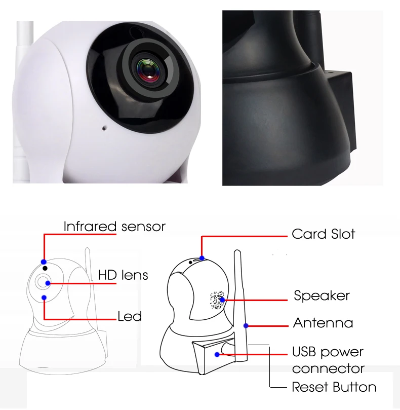 OUERTECH широкий угол обзора двухстороннее аудио ночное видение 720P wifi Смарт ip-камера Поддержка удаленного доступа 64g радионяня