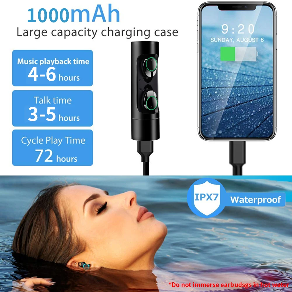 Samload Bluetooth 5 Earphones Wireless Stereo Headphones IPX7 Waterproof Cordless Headset with charger box For Most Smart Phone