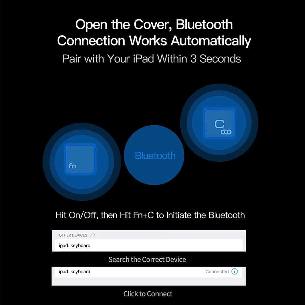 DUX DUCIS флип Беспроводная клавиатура чехол для iPad Pro 12 9 2018 Smart bluetooth планшета Обложка