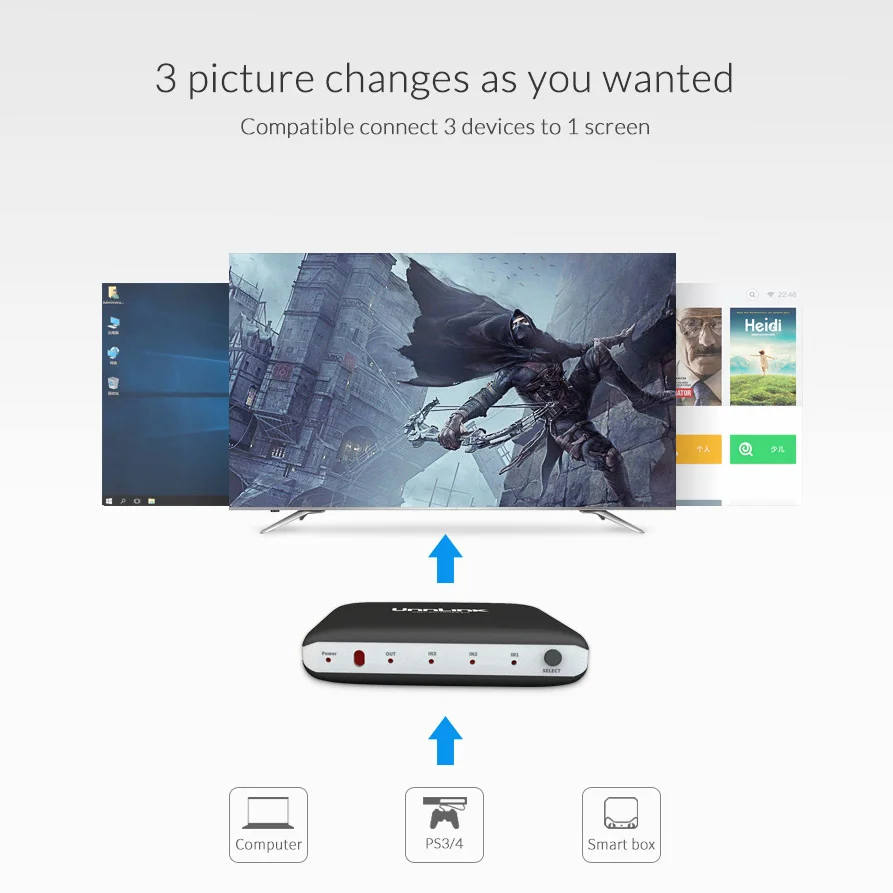 Unnlink HDMI переключатель 3x1 5x1 7x1 2 0 UHD 4K @ 60Hz 10 бит HDR HDCP2.2 с ИК пультом дистанционного