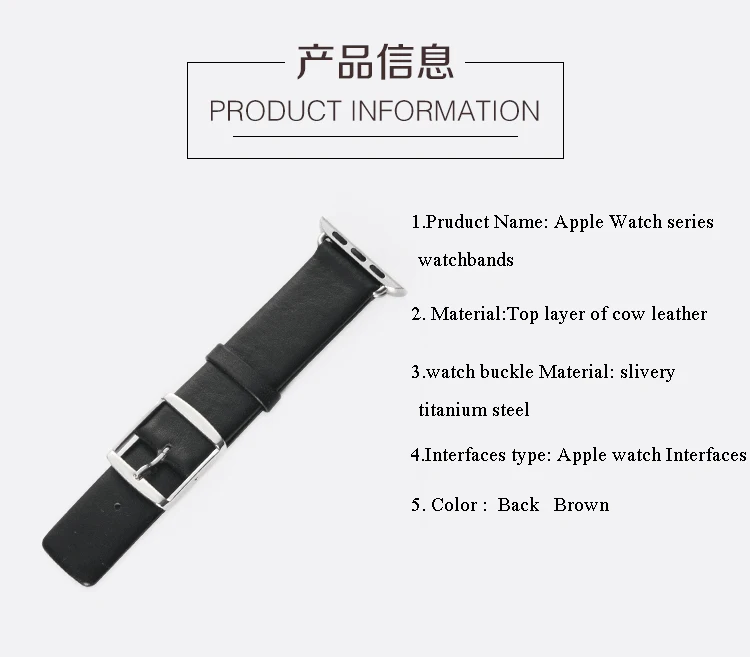 2.WATCHBAND