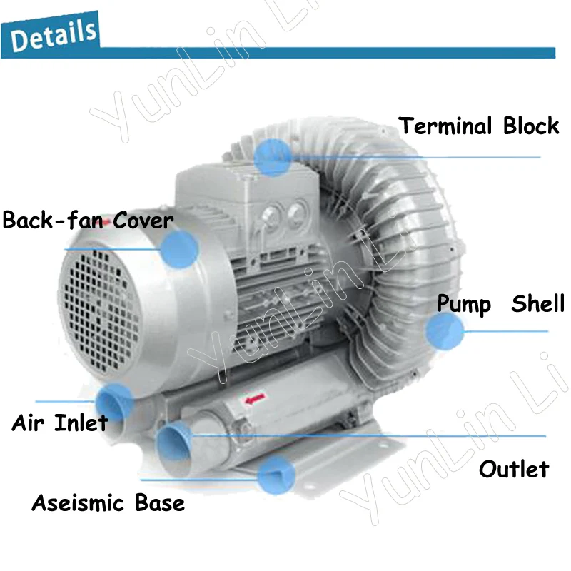 550 W de Alta Pressão Vórtice Ventilador