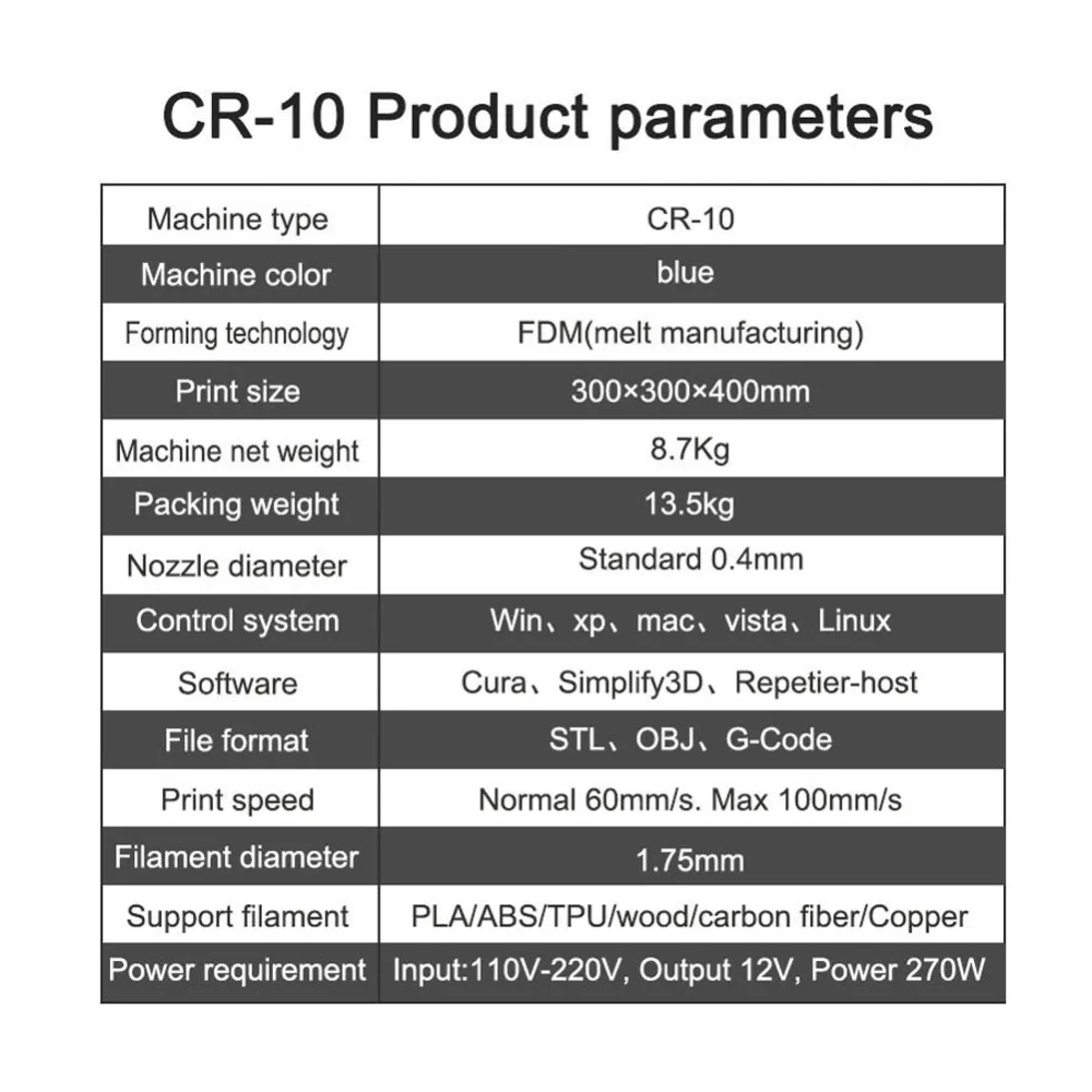 CR-10 3D принтеры Комплект Большой принт размеры 300*300*400 мм Desktop DIY 1,75 200 г нити очаг + 8 SD карты как подарок Creality