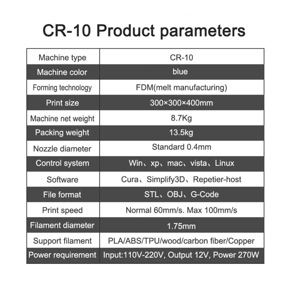 CR-10