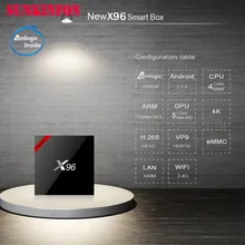 2017 Newest X96 X96W Android 7.1 Smart TV Box RAM 1GB ROM 8GB Amlogic S905W Quad Core HDMI2.0 2.4GHz WiFi 4K H.265 Media Player