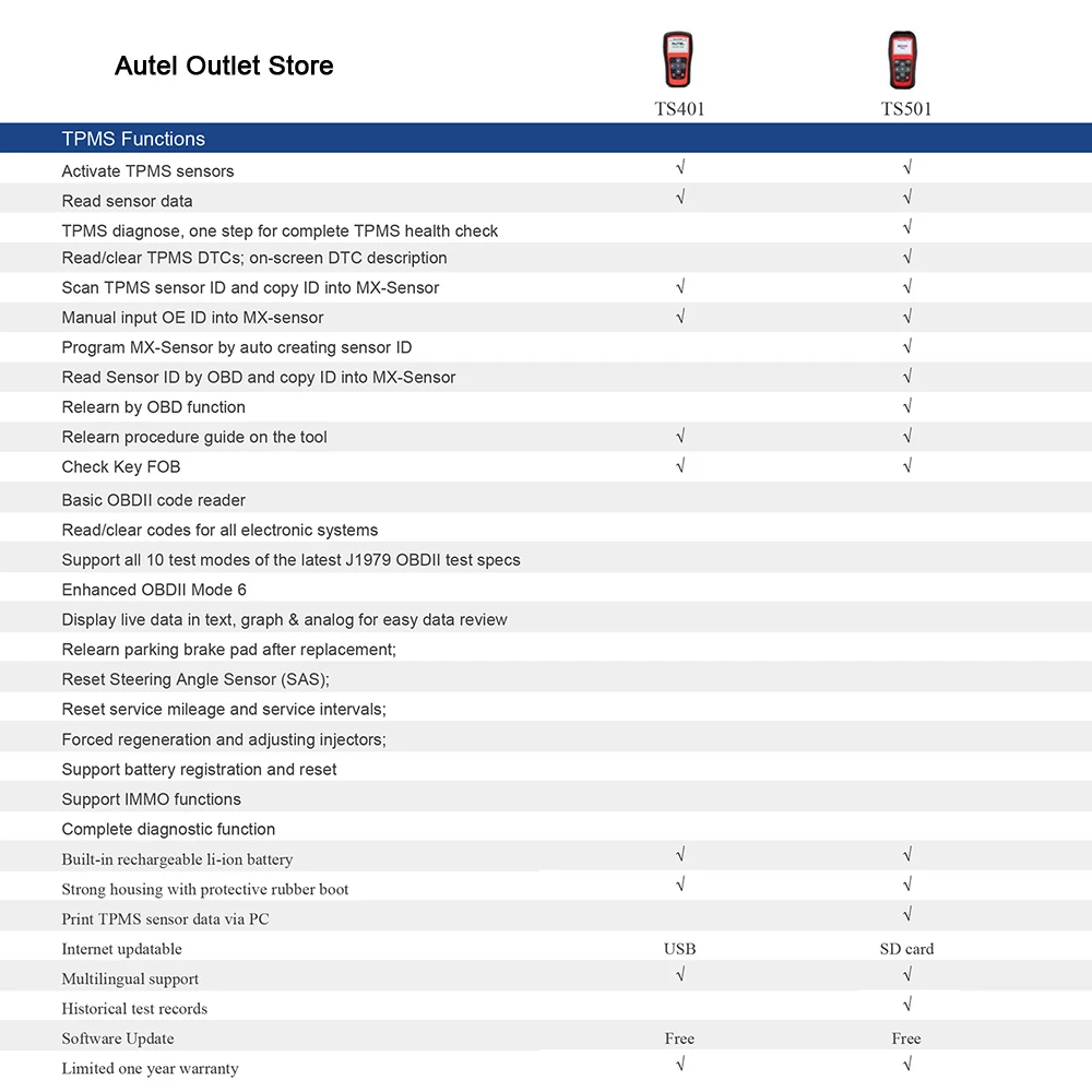 Autel MaxiTPMS TS501 OBD2 сканер диагностический инструмент 315/433 МГц TPMS программируемый инструмент активировать TPMS датчики считывает/очищает коды