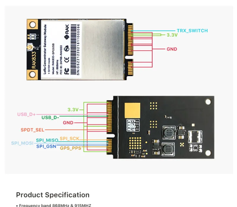 Промышленный мини PCIe LoRa концентратор шлюз модуль с SX1301 и FT2232H Чип поддержка SPI USB RAK833 IOT модуль Q075