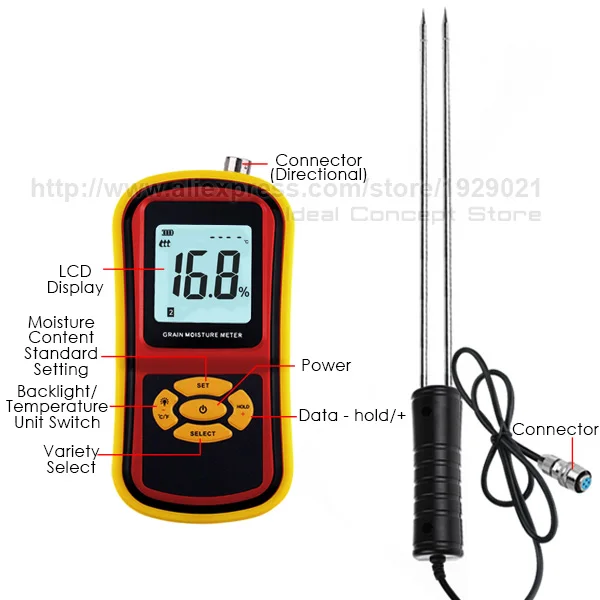 4-Ideal-Concept-Moisture-meter-HTM-42-Parts