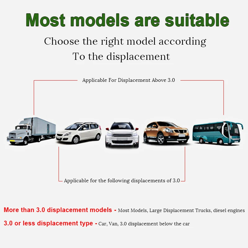 3 M 4 M batería de coche de carga de alambre de refuerzo de alimentación Cable de arranque abrazadera Clip de emergencia automática cables de Cable Accesorios