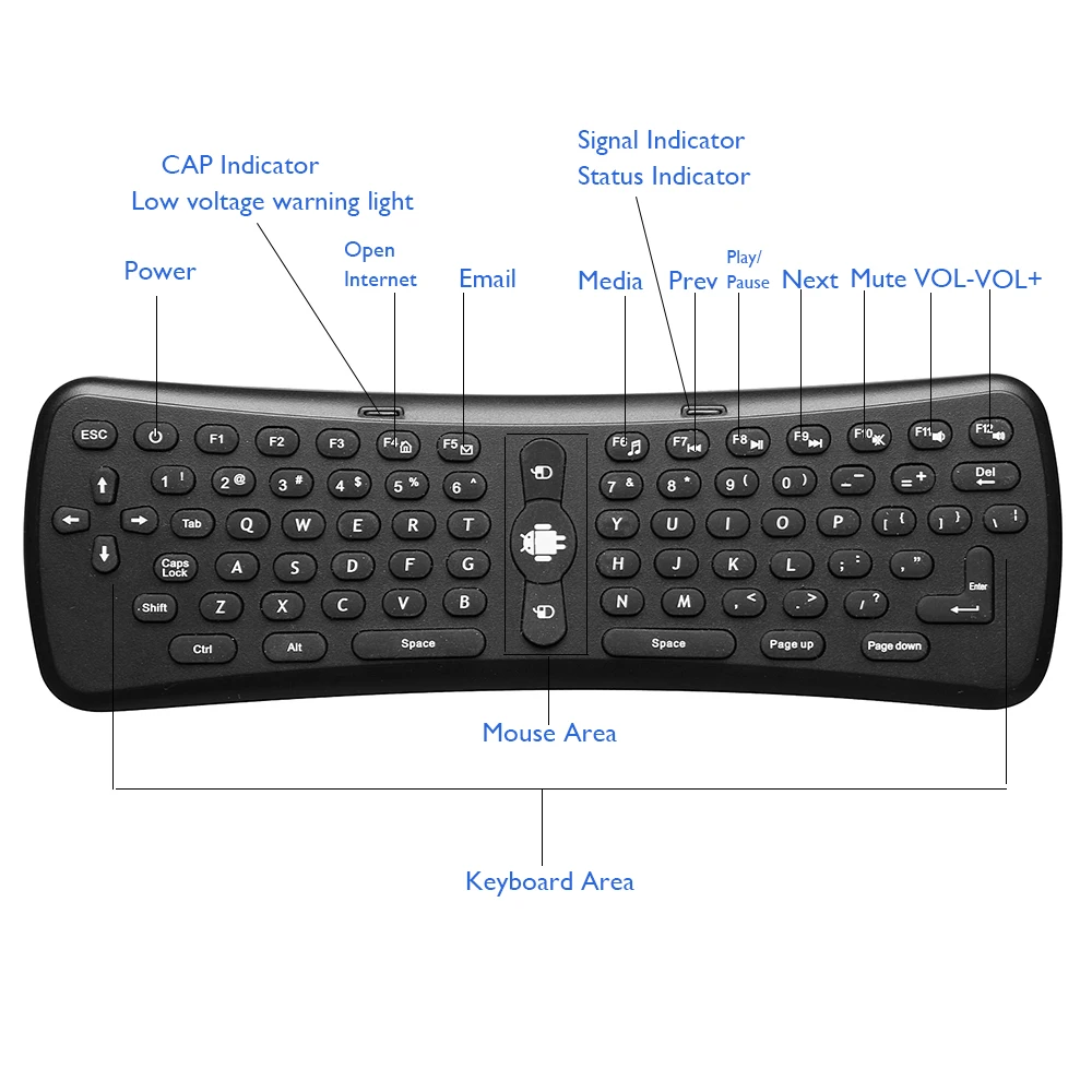 Беспроводная клавиатура Souria 2 4 ГГц RF QWERTY Воздушная мышь USB игры для Android Smart TV Box Tablet