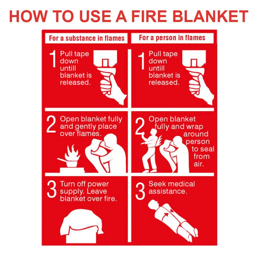 1MX1M Fire Emergency-Blanket Fire Blanket Emergency Survival Fire Shelter Safety Protector Fire Extinguishers Tent