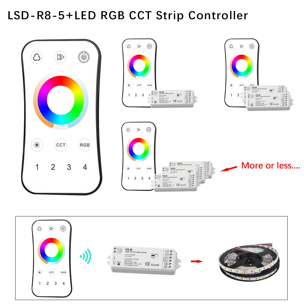 Полный Цвет светодио дный контроллер RGB РФ 2,4G/Wi-Fi пульт дистанционного Управление DC12-24V для RGB+ CW+ WW Светодиодные ленты свет