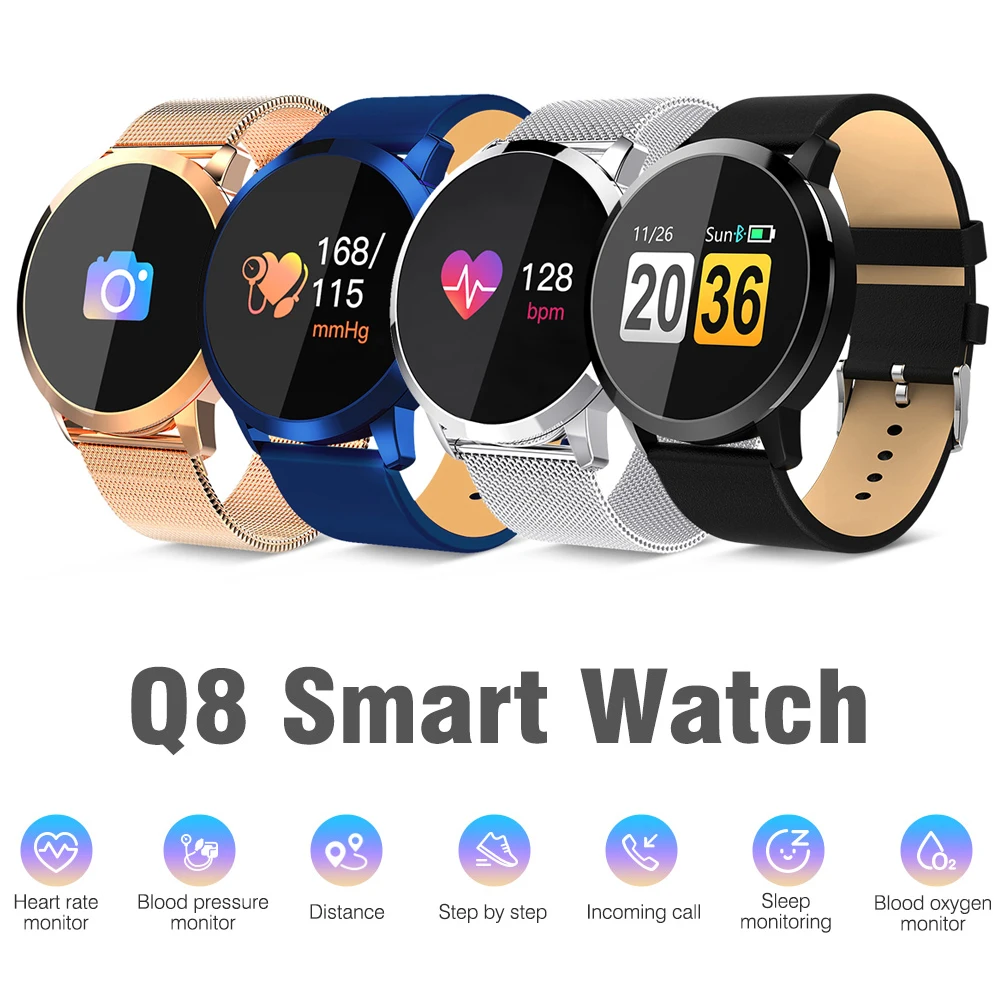 Какие Смарт Часы Купить В 2025