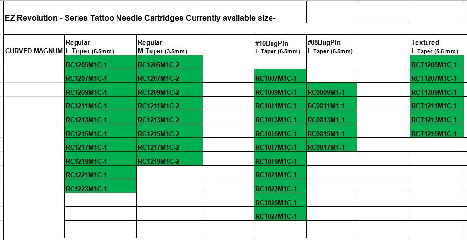 RC1221M1C-1 EZ революция картридж иглы изогнутые/Круглый Magnum (см/RM) #12 0,35 мм для татуировки машин и Захваты 20 шт./кор