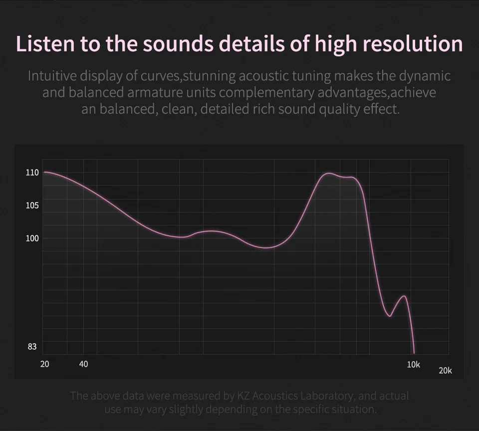 KZ_ZSN_Metal_Headphones_1DD+1BA_Armature_Dual_Driver_Earphone_Detachable_In_Ear_Audio_Monitors_Noise_Isolating_HiFi_Music_Sports_Earbuds (7)