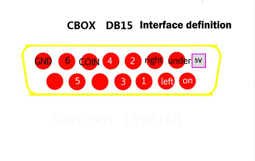 CBOX JAMMA в дБ 15PIN IDE Joypad плата преобразования JAMMA CBOX конвертер SCART выход для JAMMA аркадная игра PCB SNK материнская плата