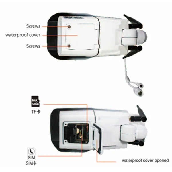4G Camera-7