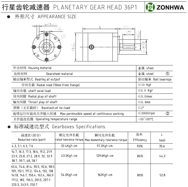 Zonhwa 36P 36 мм пользовательские планетарные коробки передач снижение скорости высокий крутящий момент для Nema 17 шаговый двигатель соревноваться Maxon мотор шестерни головы