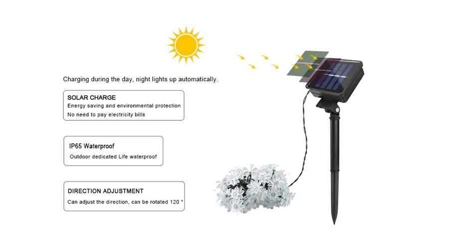 На солнечных батареях Светодиодные строки Открытый 7 м 50 светодиодный Цветок лотоса гирлянда фея света Декоративное освещение для сада