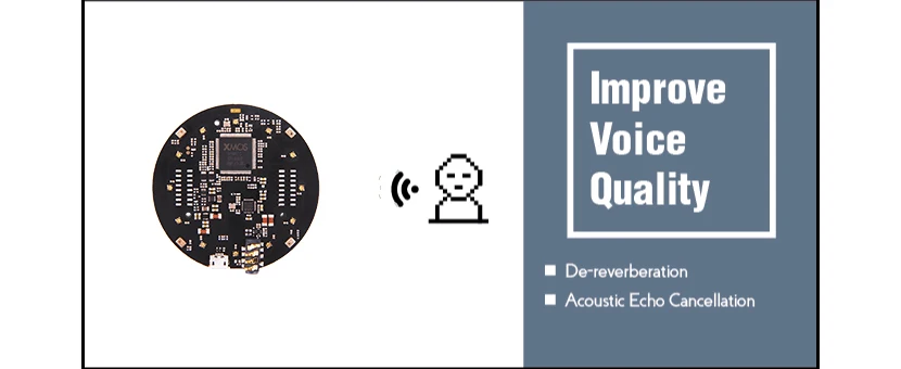 Respeaker Mic массив V2.0 дальнее поле с 7 PDM микрофонами, расширитель голоса, интеллектуальная Плата развития голоса, DIY Maker