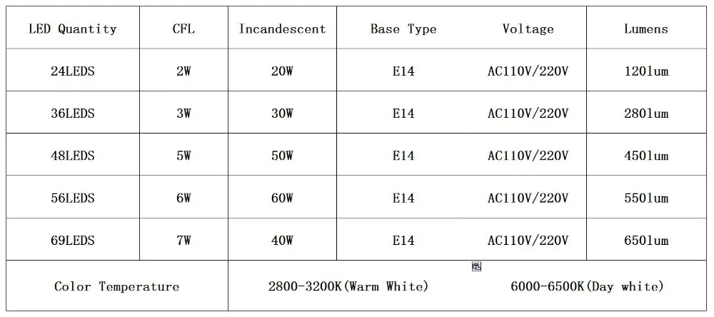 QQ20180427092636