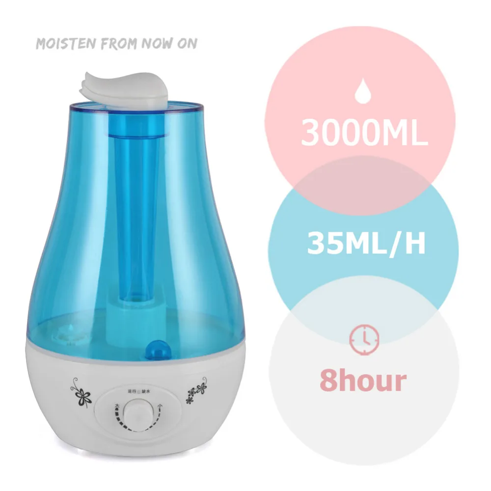 3L4L Large Capacity Air Humidifier Mini Ultrasonic Humidifier Aroma Diffuser Mist Maker Air Purifier Humidificador LED Lamp (6)