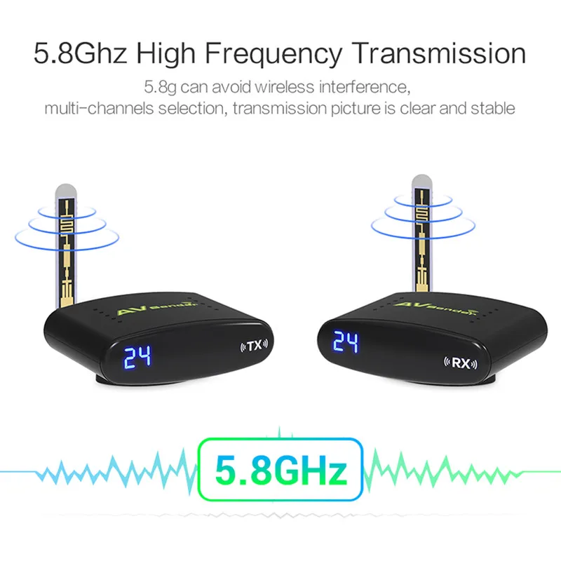 Hot sale Free shipping New 5.8 GHz Wireless AV Audio Video Sender Transmitter Receiver 200M AV Sender  Audio Receiver