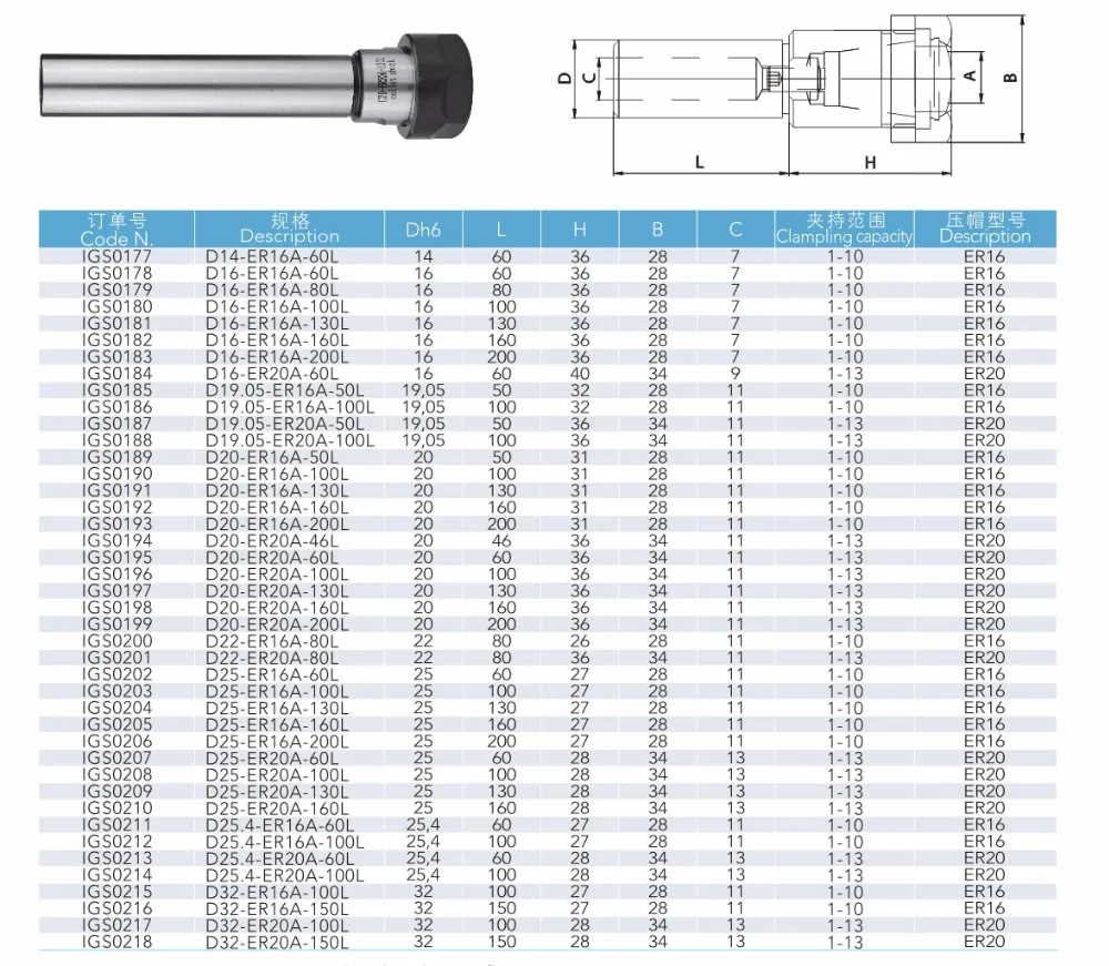 straight shank collet chuck hexagon type