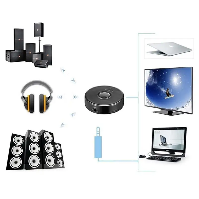 Leory 3.5 мм передатчик Bluetooth многоточечный Беспроводной blutooth аудио стерео передатчик адаптер для ТВ Планшетные ПК mp3