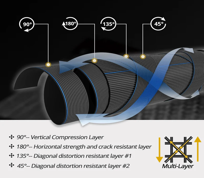 KastKing BlackHawk II телескопическая литая спиннинговая Удочка с 6 секциями F/MF Action ML/M/MH/H мощность от 1,98 м до 2,44 м