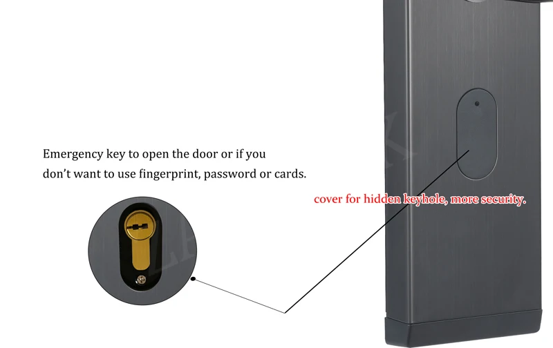 Digital Biometric Fingerprint Lock Keyless Smart Door Lock Fingerprint+Password+RFID Card+Key Unlocking 4 Ways