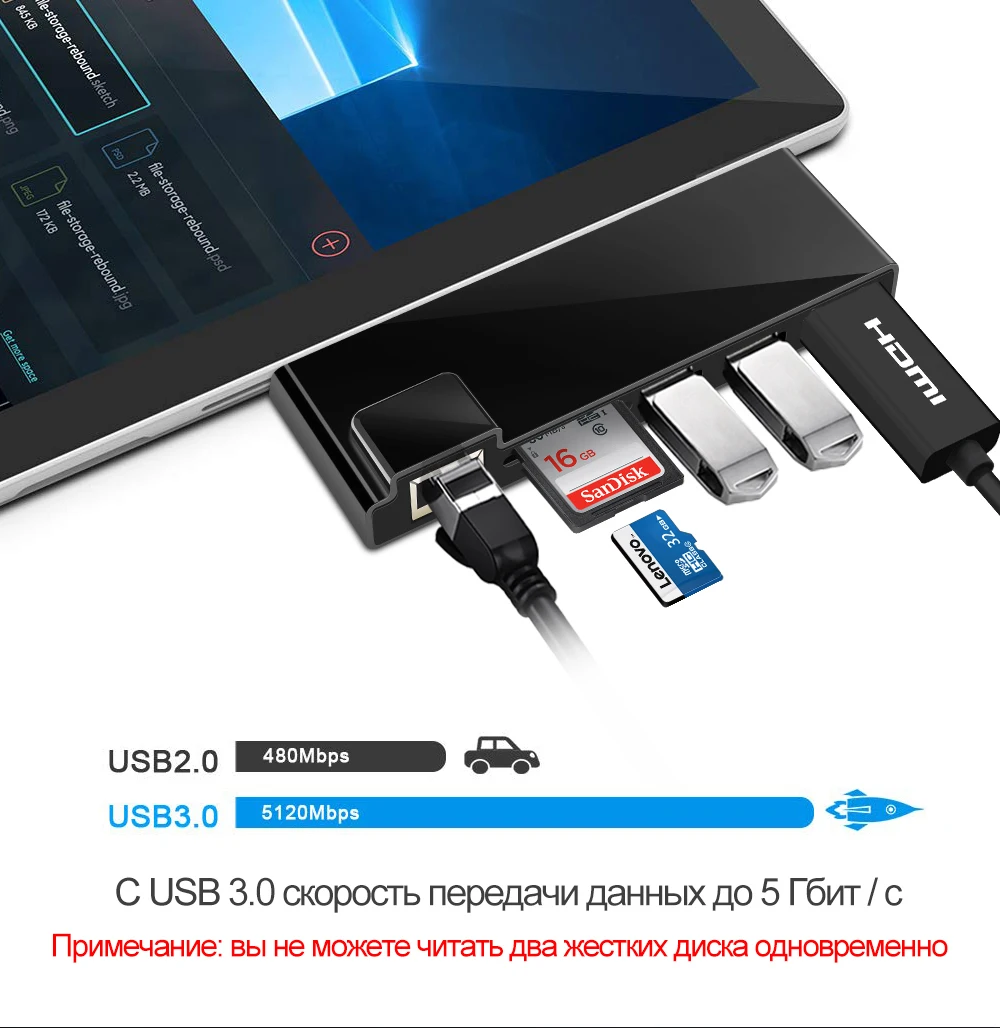 Rocketek usb 3,0 кард-ридер с разрешением 4K HDMI с 1000 Мбит/с Gigabit Ethernet адаптер для SD/TF micro SD microsoft Surface Pro 3/4/5/6 концентратор