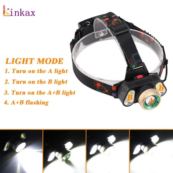 

4 Modes 3800ML Headlight 1*T6+2*COB LED Headlamp Torch Hunting Frontal Light for Outdoor Camping Lantern Lamp by 2*18650 Battery