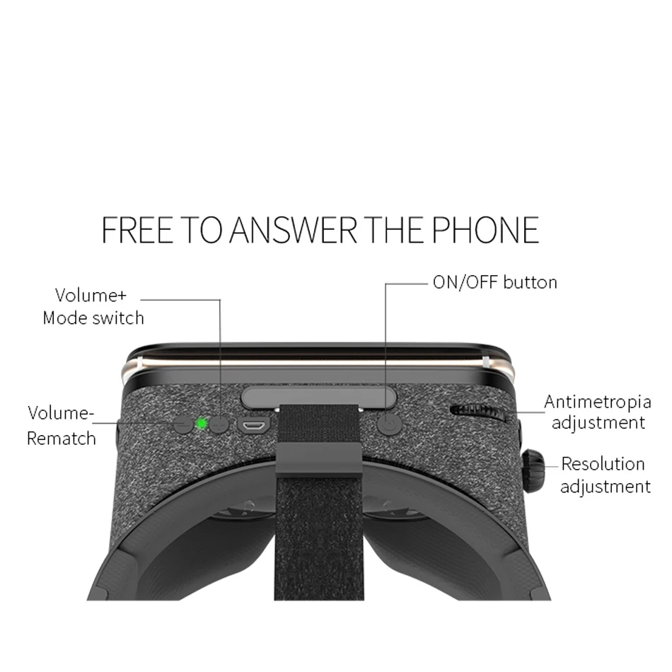 Bobovr Z5 обновление VR Беспроводной версии 120 FOV картонные очки реальности стерео