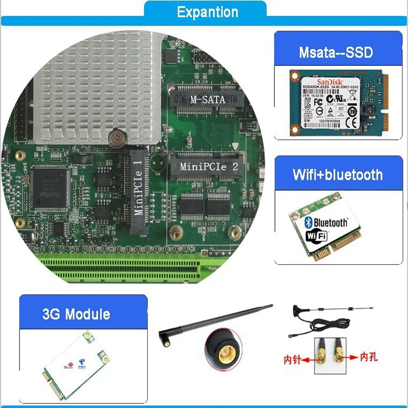 Материнская плата с процессором intel core i5 3210M 2 4 ГГц и 6 * USB портами (2 из них в 3 0)