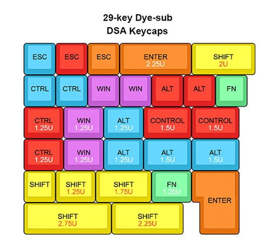 29-key красочные дополнительные Keycaps PBT краситель-sub пустой OEM вишня DSA профиль ANSI ISO для Cherry MX Переключатель механический